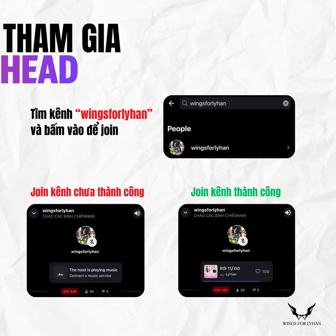 Hướng dẫn Stationhead